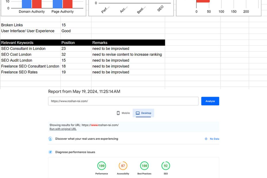 how-to-do-seo-audit-report